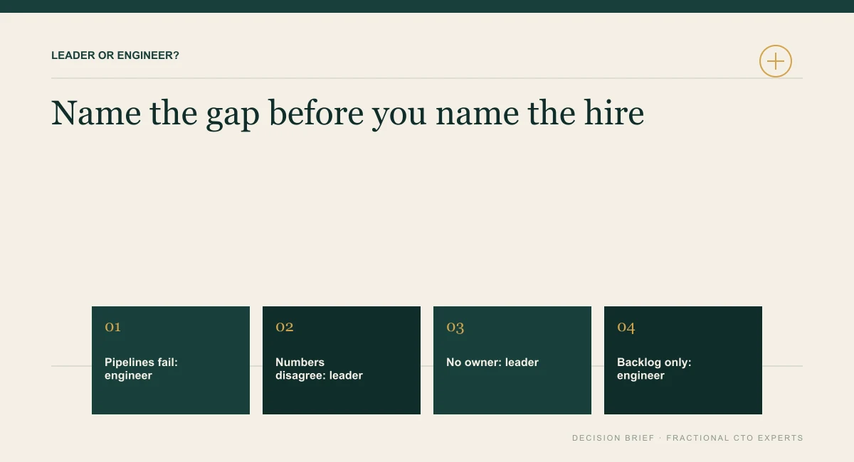 Decision diagram separating data engineering gaps such as failing pipelines from data leadership gaps such as disagreeing numbers and missing owners
