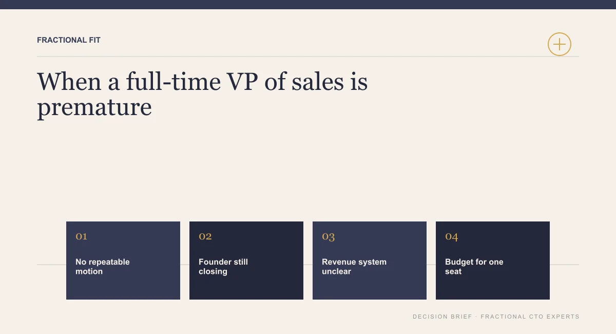Diagram of signals that a full-time VP of sales is premature: no repeatable motion, founder still closing, unclear revenue system and budget for one seat